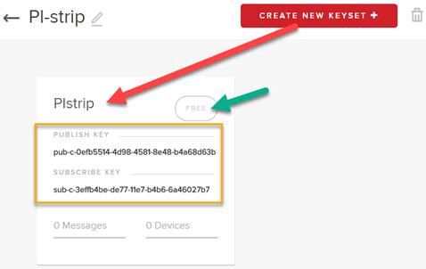 Create new keyset